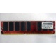 Память для сервера 512Mb DDR ECC Kingmax pc-2100 400MHz (Пятигорск)